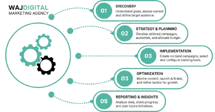 gemini generated image g2vl4wg2vl4wg2vl removebg preview