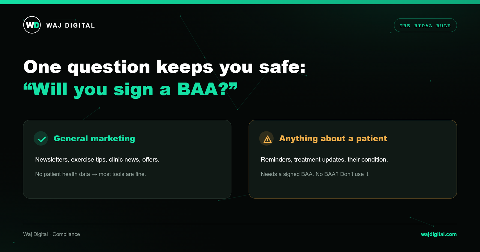HIPAA rule for PT clinic marketing: anything about a patient needs a signed BAA